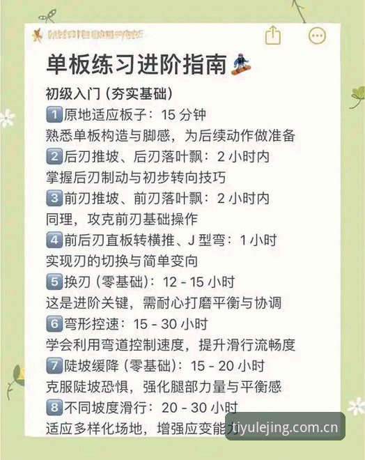 深度揭秘乐竟体育2026教程常见问题：从入门到精通的完整指南