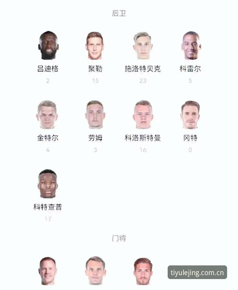 德国队26人世界杯名单详解：诺伊尔回归、18岁新星入选