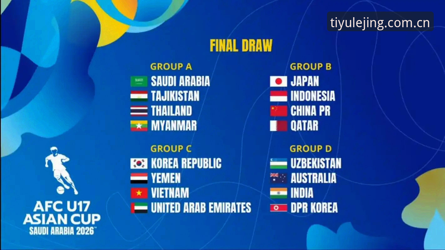 U17世界杯抽签结果解读教程：乐竞体育平台带你全方位分析中国男女足前景