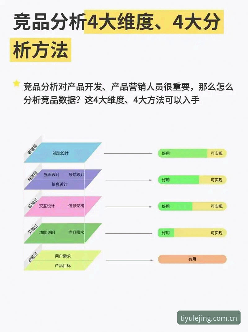 乐竟体育是否可靠 3个维度深度解析:乐竟体育是否可靠的5大关键指标